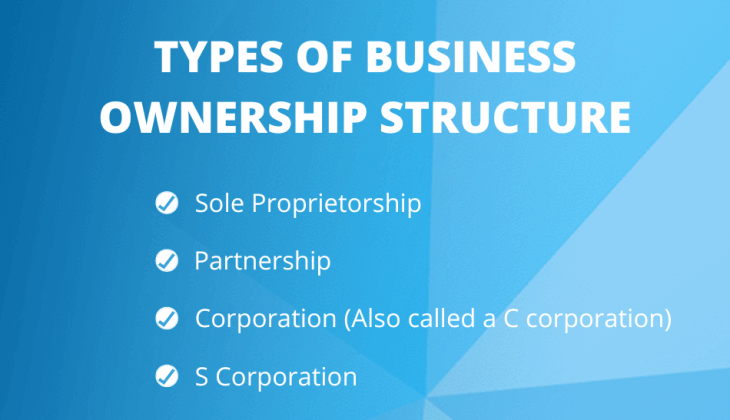 types of business structures