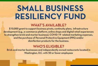 Small Business Resilience Stories: Overcoming Adversity & Success Examples