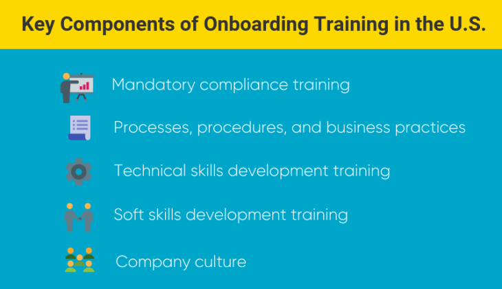 Why Good Onboarding Is Important for Small Businesses