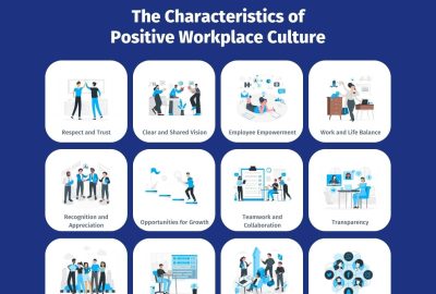 Small Business Owner Tips: Positive Company Culture Guide