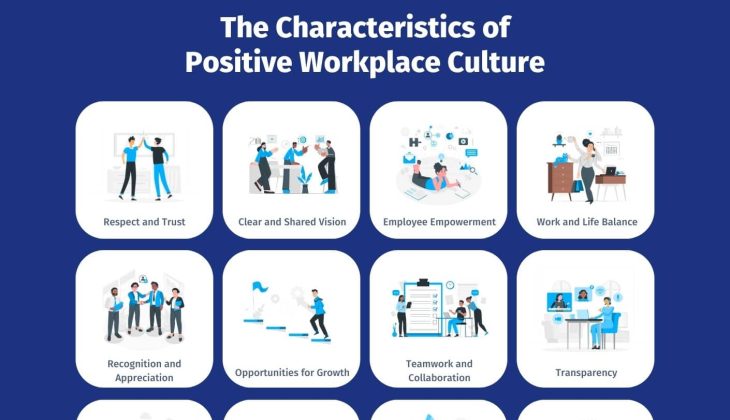 Why a Positive Company Culture is Important