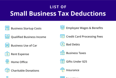 Essential Tax Deductions for Small Business Owners: Top 10 Tips