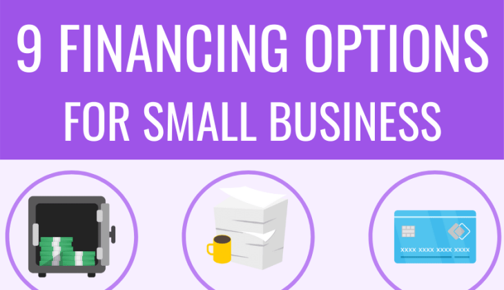 Small Business Loan Choices