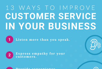 Exceptional Small Business Customer Service Examples & Beyond