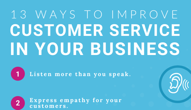 Immediate Best Practices to Improve Customer Service for Small Business