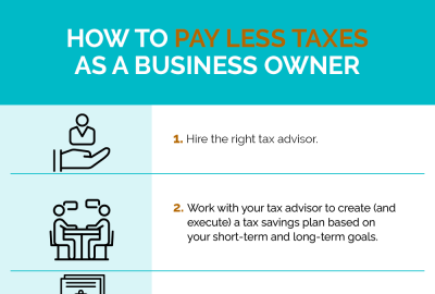 Small Business Owners Tax Credits Tips & Strategies