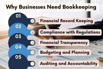 Bookkeeper Tax Planning Role: Importance, Responsibilities & Benefits