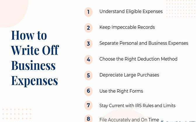 Keep in mind, each dollar you save on taxes is a dollar you can put back into your business.